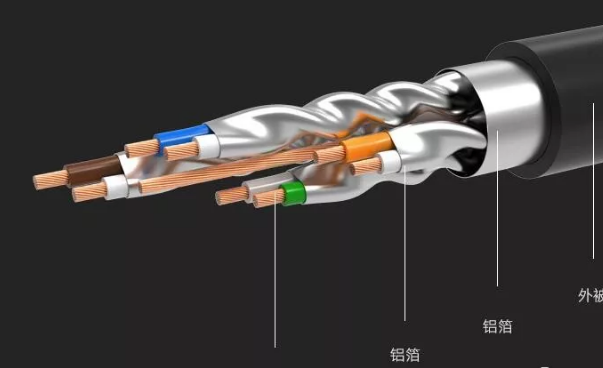8芯網(wǎng)線雙絞線中哪幾根線是有用的？