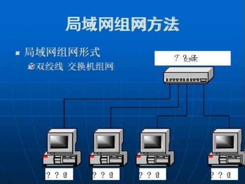 什么是子網(wǎng)掩碼？超過254個ip地址如何設(shè)置子網(wǎng)掩碼？