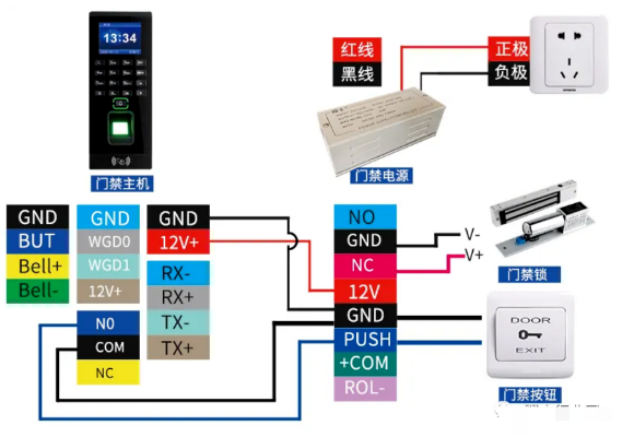 門禁一體機(jī)、電插鎖通用接線方式，非常實(shí)用