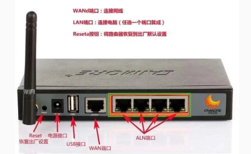 核心交換機(jī)和普通交換機(jī)有何區(qū)別？