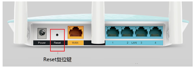 路由器的用戶名和密碼忘記怎么辦？