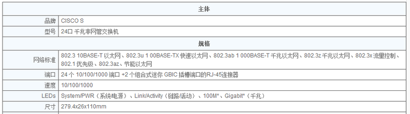 CISCO千兆非網(wǎng)管交換機(jī)(圖2)