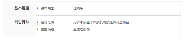 機(jī)柜理線器(圖2)