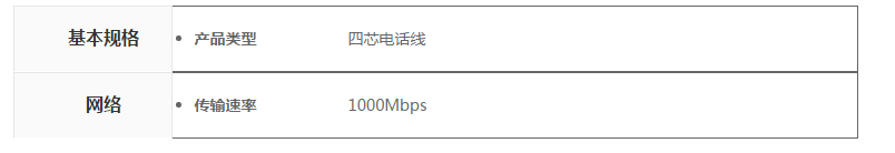 4芯屏蔽電話線(圖2)