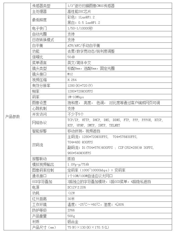 130萬(wàn)CMOS高清紅外槍型攝像機(jī)(圖3)