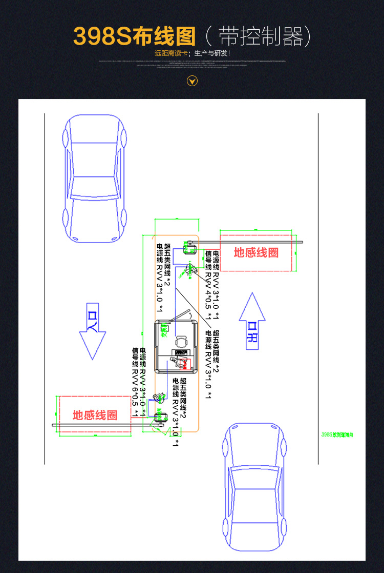 車輛識(shí)別系統(tǒng) (圖1)