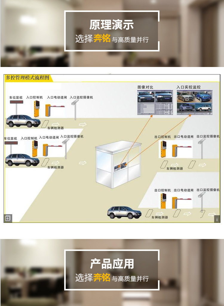 智能停車系統(tǒng)(圖4)