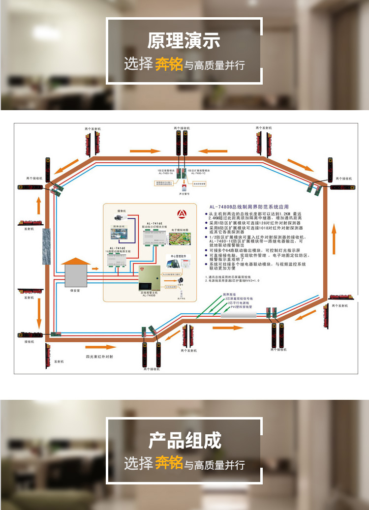 入侵報警系統(tǒng)(圖5)