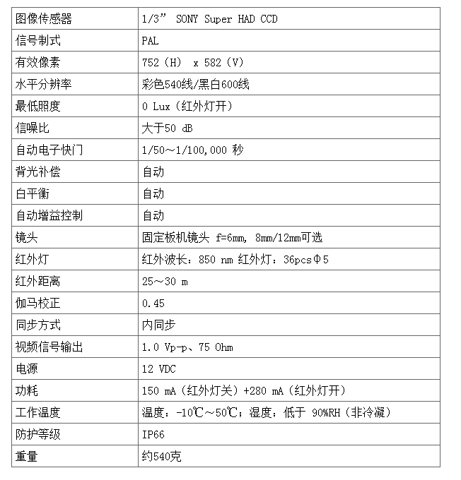 VBC-800PI 紅外高清模擬攝像機(jī)(圖3)