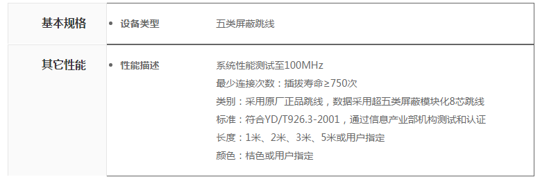 五類屏蔽跳線(圖2)