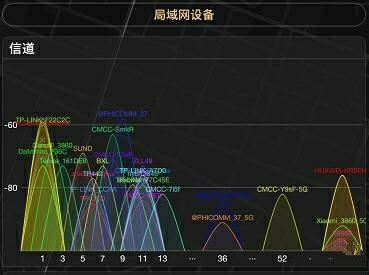 路由器隔一段時間就上不了網(wǎng)，斷一下電又能用了，光貓有問題？(圖2)