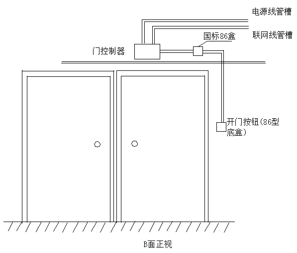 門(mén)禁系統(tǒng)安裝與調(diào)試知識(shí)大全(圖6)