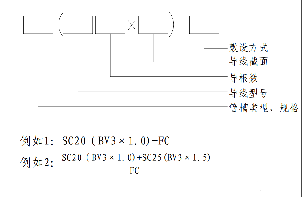 【干貨】弱電圖紙常用的圖例圖標，以后可以看懂圖紙了(圖9)