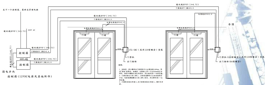 小區(qū)建筑智能化系統(tǒng)方案(圖23)