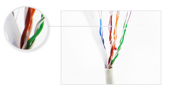 常用線纜的傳輸距離你都知道嗎？(圖1)