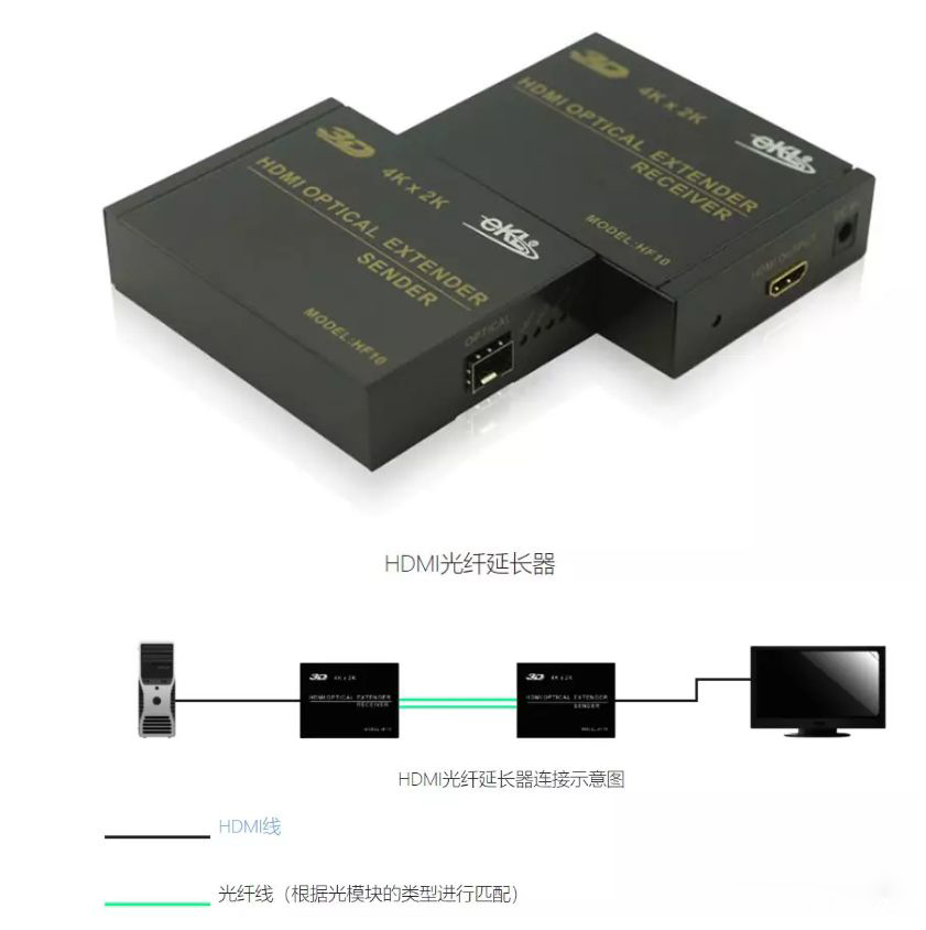 常用線纜傳輸距離的匯總，數(shù)據(jù)傳輸不再難(圖5)