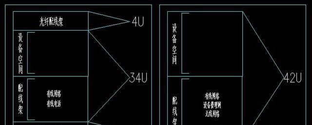 綜合布線系統(tǒng)機柜施工要求及標簽制作規(guī)范