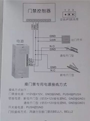 弱電工程門禁系統(tǒng)安裝與調(diào)試 (圖2)