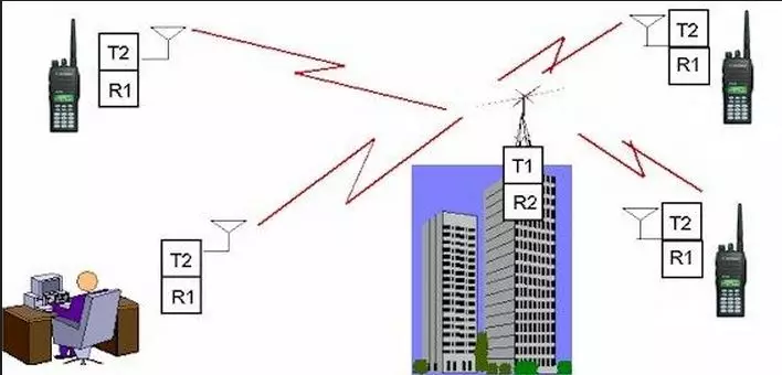 你是這樣做的嗎?弱電標(biāo)準(zhǔn)施工圖(圖28)