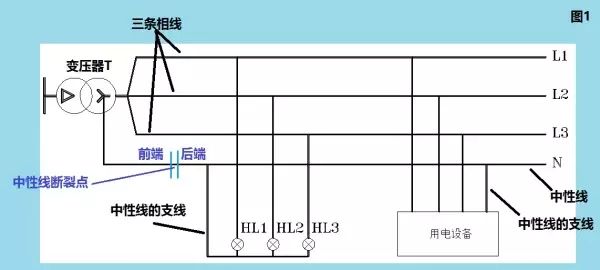 史上最全的接地系統(tǒng)詳解，值得收藏！(圖2)