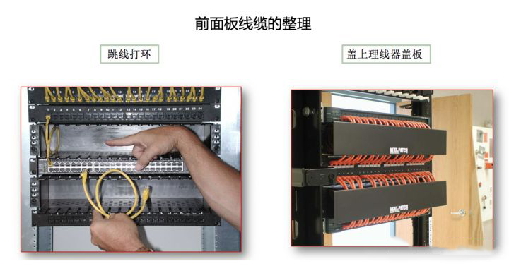 綜合布線：配線架與理線架有什么作用？(圖5)