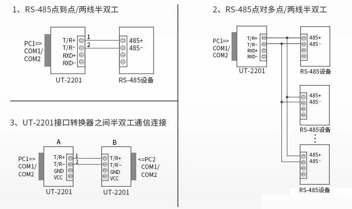 在弱電工程中，RS485的應(yīng)用有哪些？(圖2)