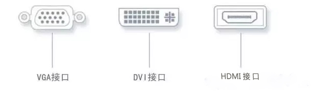 詳解DVI、HDMI、VGA這幾個接口的概念和特點(diǎn)(圖1)