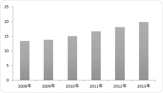 智慧幼兒園整體解決方案解析(圖1)