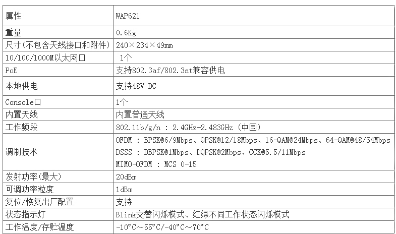 H3C/華三 小貝 WAP621-FIT WAP621 企業(yè)級300m 無線路由器(圖4)