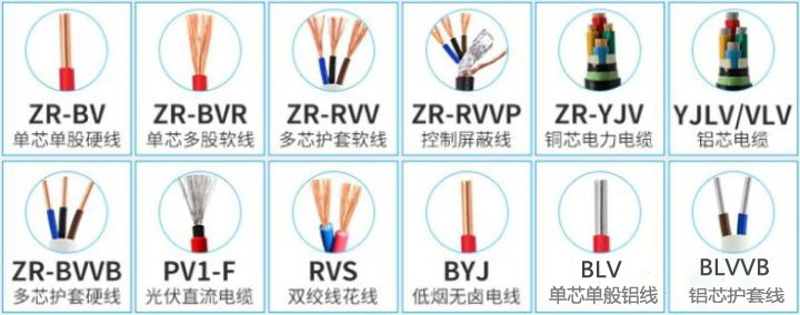 電線電纜的型號知多少？它們有什么區(qū)別？(圖10)