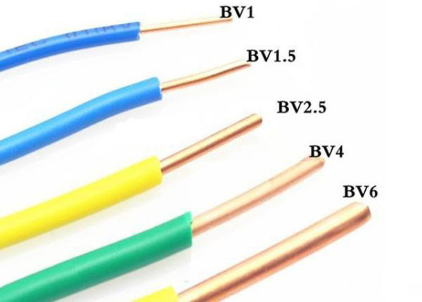 電線電纜的型號(hào)知多少？它們有什么區(qū)別？