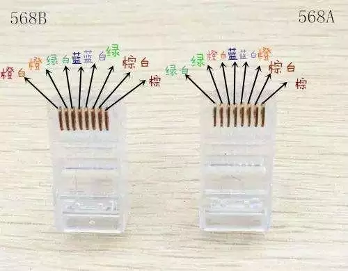 RJ-45水晶頭詳細制作方法(圖1)