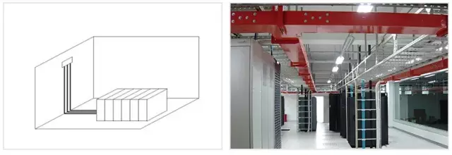 智能化弱電基礎(chǔ)：綜合布線系統(tǒng)基本知識(shí)！(圖6)