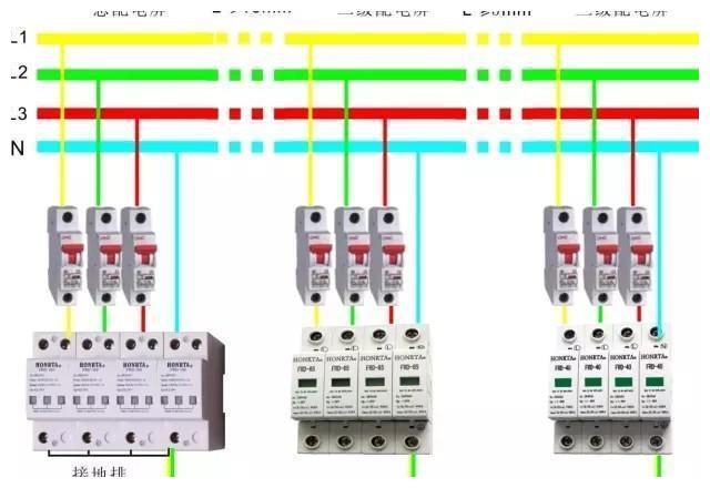 如何判別電纜A、B、C三相？電力專(zhuān)家總結(jié)！(圖3)