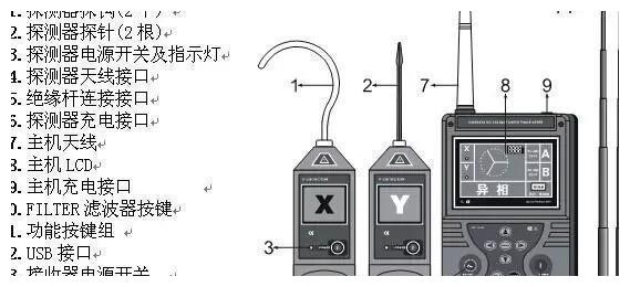 如何判別電纜A、B、C三相？電力專(zhuān)家總結(jié)！(圖7)