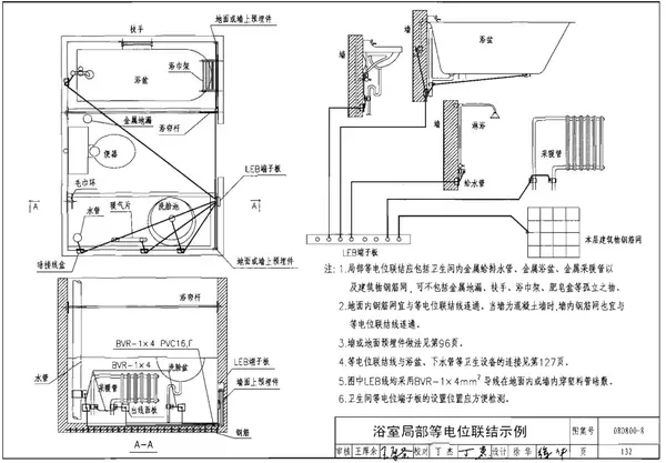 記住了這三條線，你永遠(yuǎn)都不會觸電(圖7)