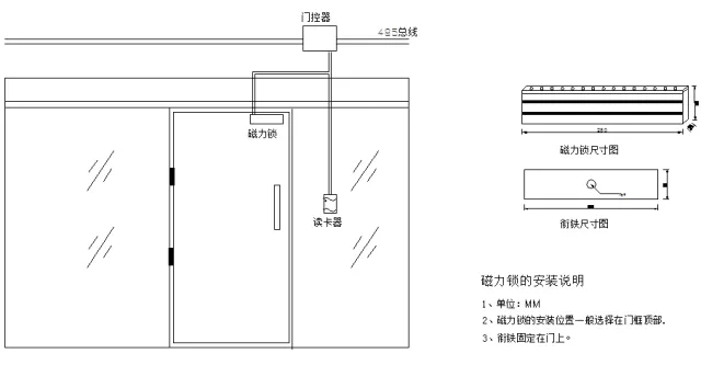 門禁系統(tǒng)安裝與調(diào)試知識(shí)大全(圖14)