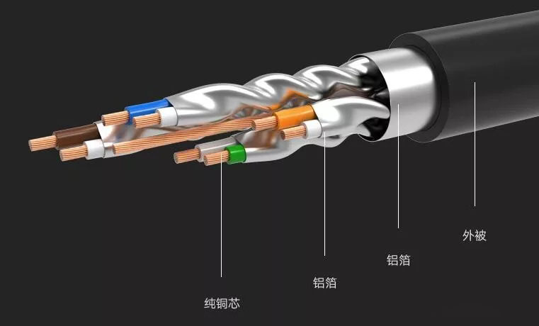 8芯網(wǎng)線雙絞線中哪幾根線是有用的？