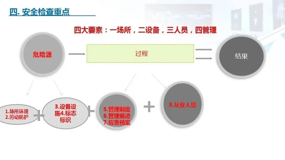 弱電工程人員都要學(xué)會(huì)的——安全用電基本知識(shí)(圖60)