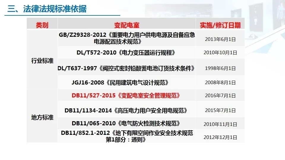 弱電工程人員都要學(xué)會(huì)的——安全用電基本知識(shí)(圖21)