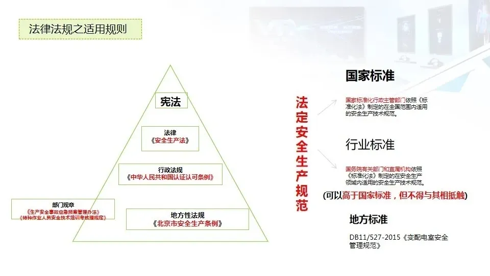 弱電工程人員都要學(xué)會(huì)的——安全用電基本知識(shí)(圖22)