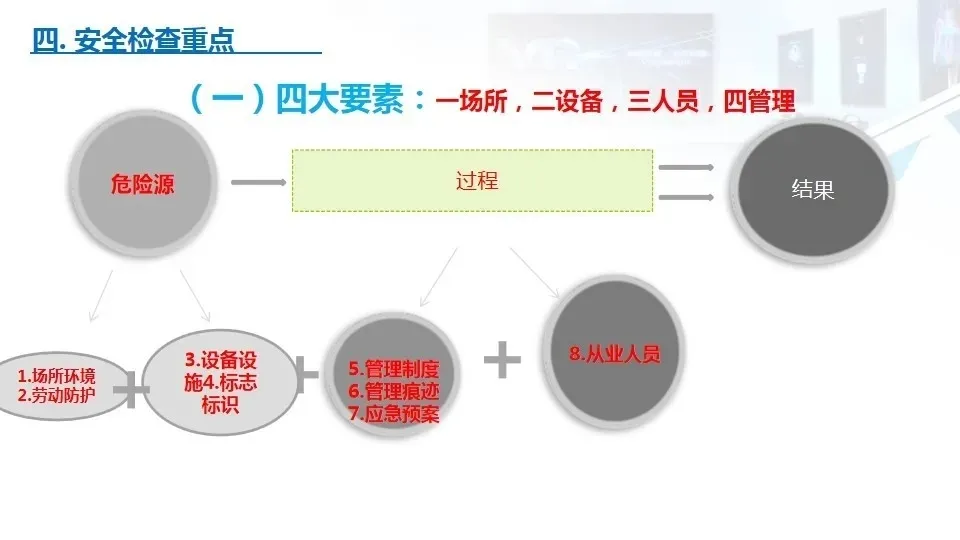 弱電工程人員都要學(xué)會(huì)的——安全用電基本知識(shí)(圖25)