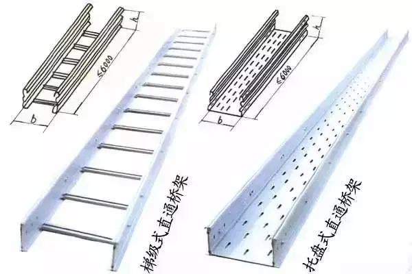 關(guān)于弱電橋架的安裝，要懂得計(jì)算及工藝(圖1)