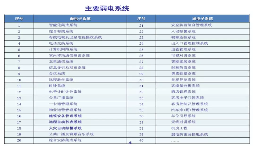 我們?nèi)蹼娙耸歉墒裁吹模咳龔垐D告訴外行人(圖1)