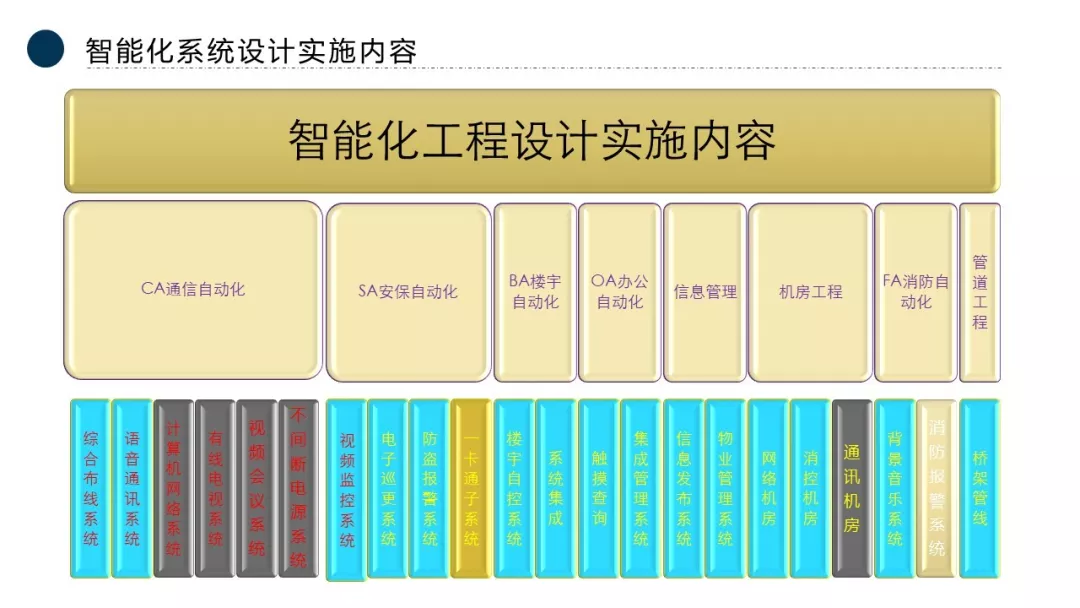 我們?nèi)蹼娙耸歉墒裁吹?？三張圖告訴外行人(圖3)