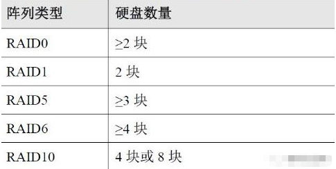 安裝監(jiān)控前，這18個(gè)問(wèn)題必須爛熟于心(圖4)