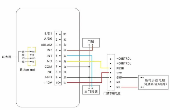 門禁一體機(jī)、電插鎖通用接線方式，非常實(shí)用(圖4)
