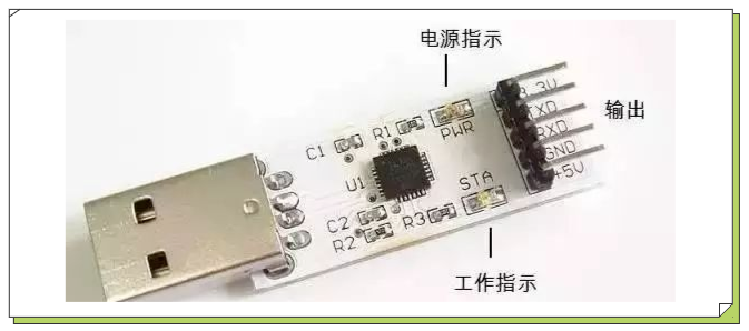 一文詳解串口、COM口、TTL、RS-232、RS-485區(qū)別(圖3)