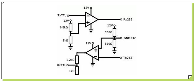 一文詳解串口、COM口、TTL、RS-232、RS-485區(qū)別(圖4)