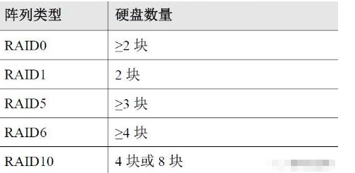 安裝監(jiān)控前，這18個問題必須爛熟于心！(圖4)